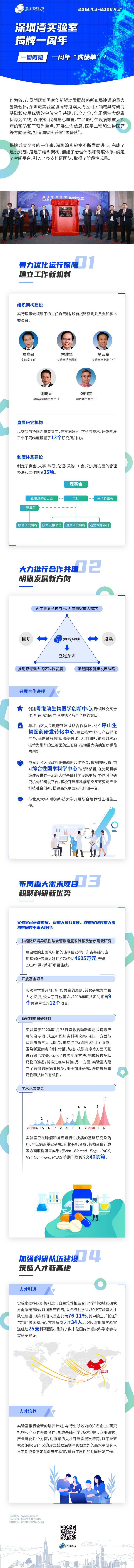 QQ图片20200403201924.jpg