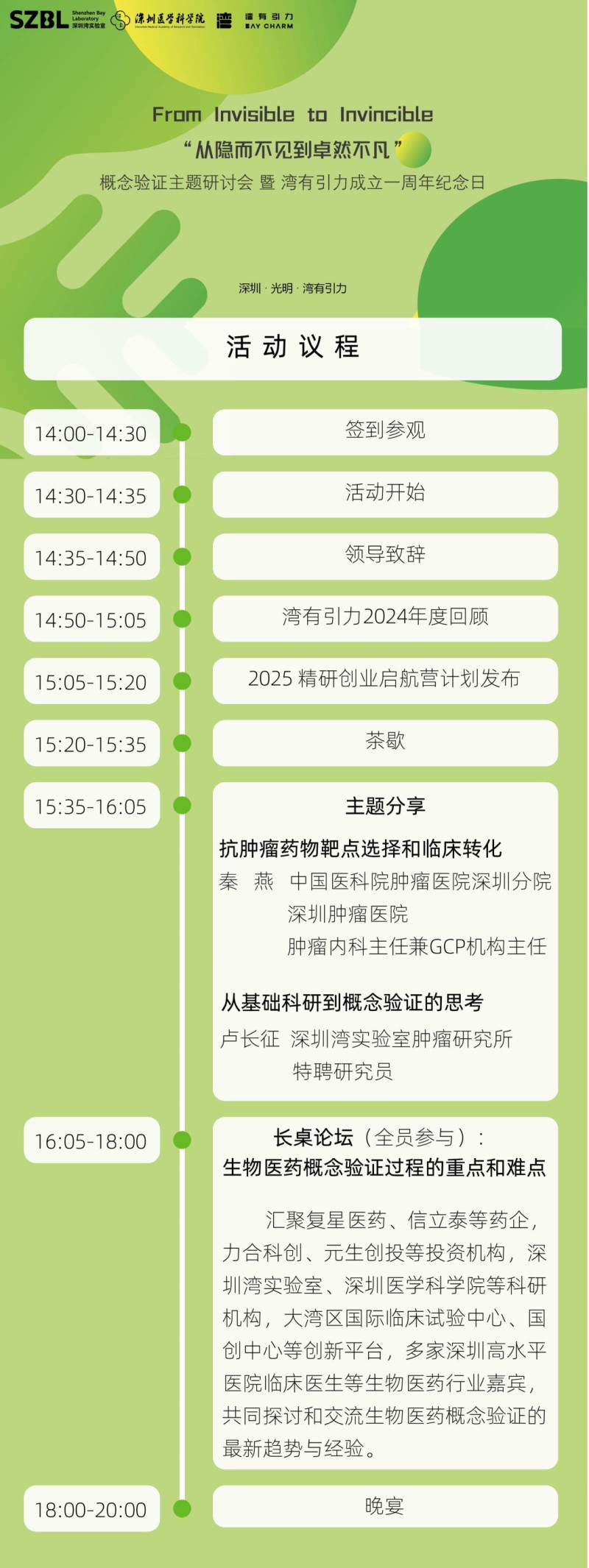 活动流程.jpg 活动流程.jpg