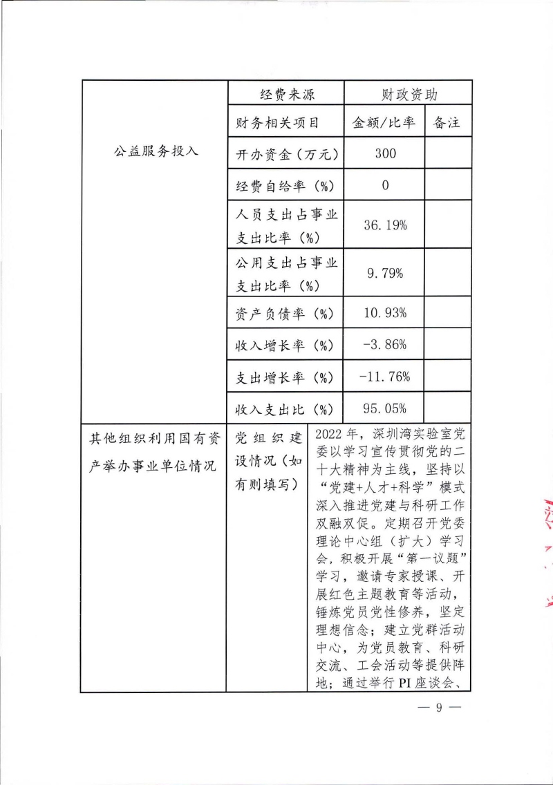 2022年度法人年度报告（举办单位盖章）-9.png