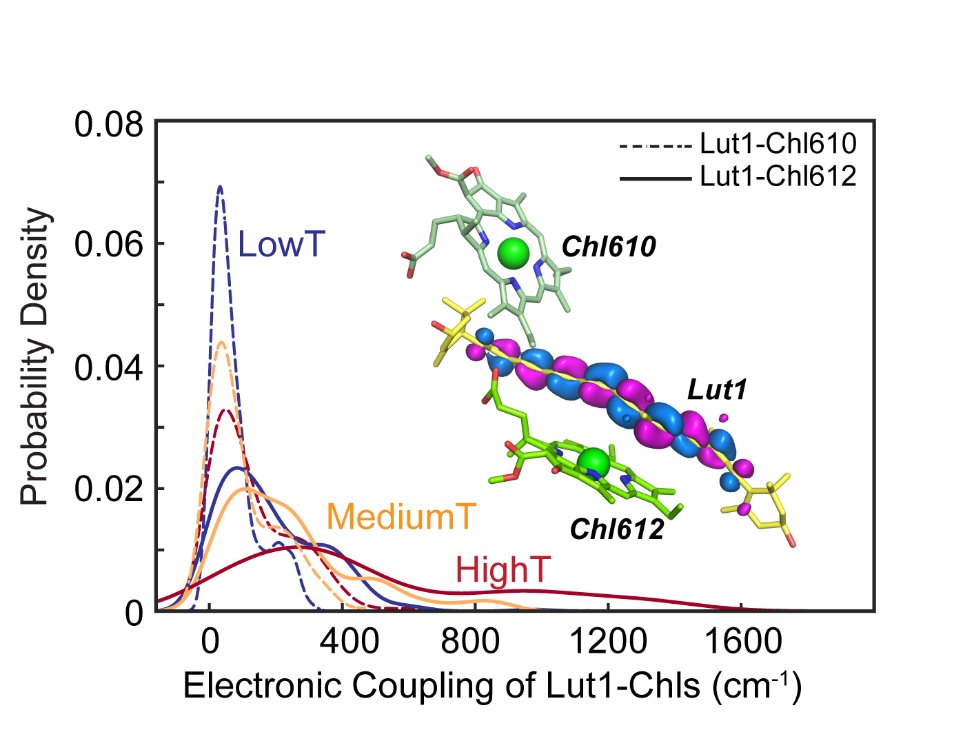 figure 2.jpg