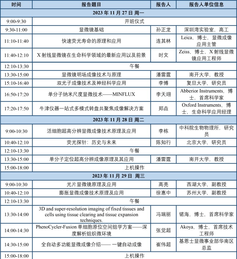 第一届大湾区前沿光学显微成像技术讲习班通知-2-1-1.jpg 第一届大湾区前沿光学显微成像技术讲习班通知-2-1-1.jpg